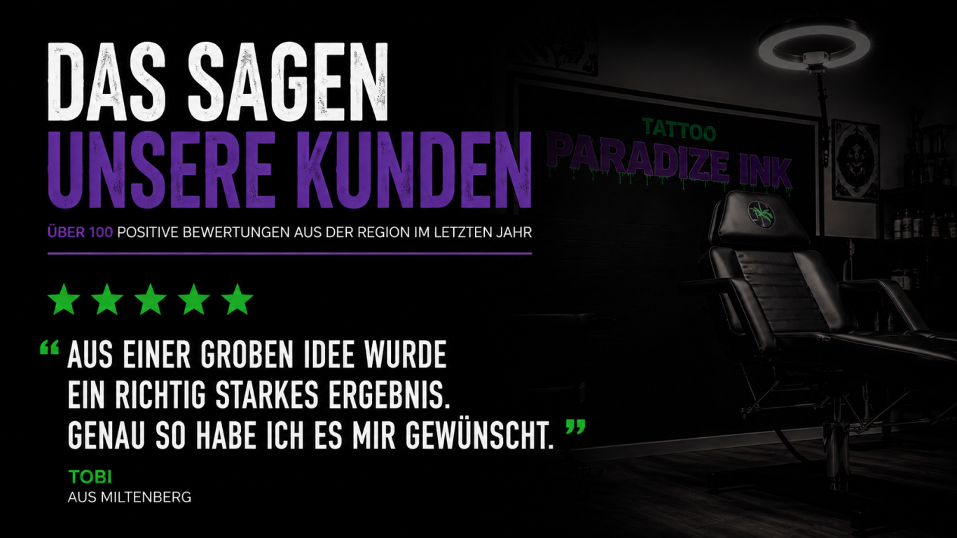 Das sagen unsere Kunden