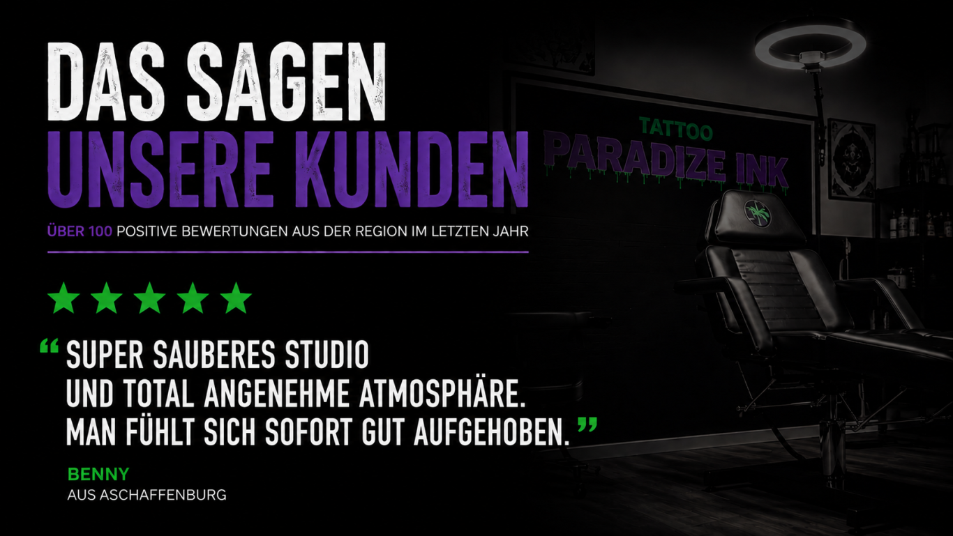 Das sagen unsere Kunden