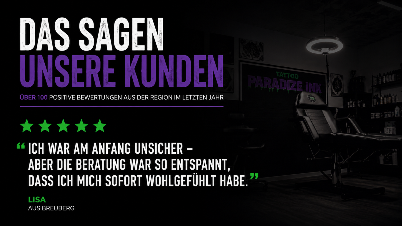 Das sagen unsere Kunden